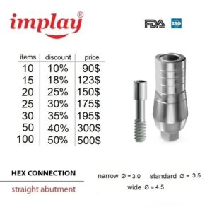 Straight abutment hex