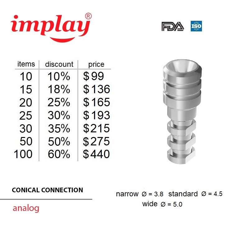 Implant analogs con