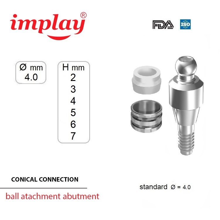 ball abutment con size