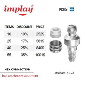 Ball abutment hex