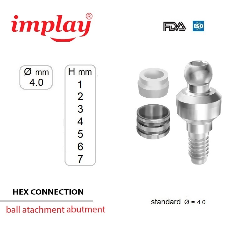 ball abutment hex size